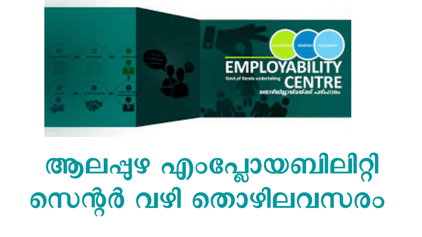 Ec Alappuzha