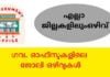 ഗവ. ഓഫീസുകളിലെ താത്കാലിക നിയമനങ്ങൾ – 6 Feb 2023