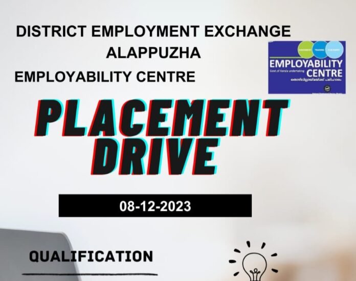 Alappuzha jobs