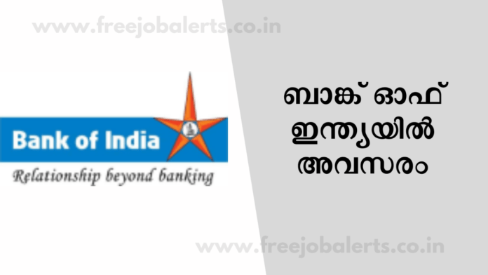 Bank of India