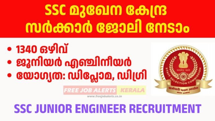 Ssc junior engineer 2025