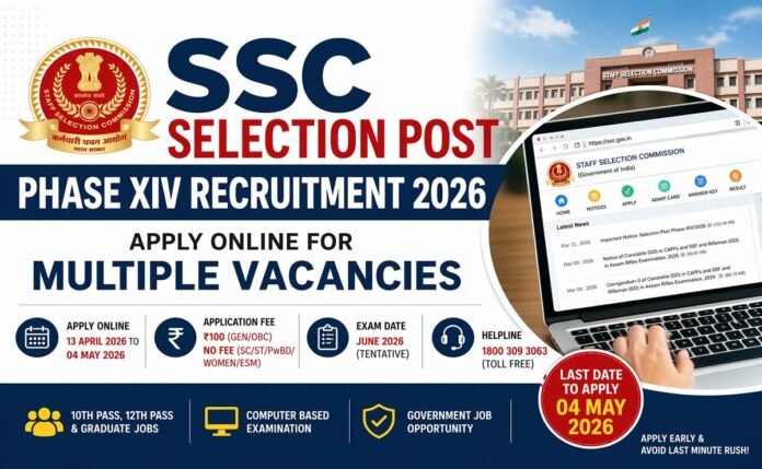 SSC-jobs-2026
