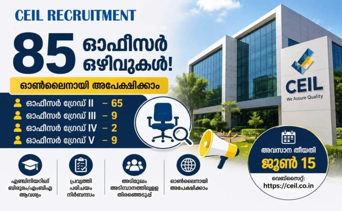 CEIL RECRUITMENT