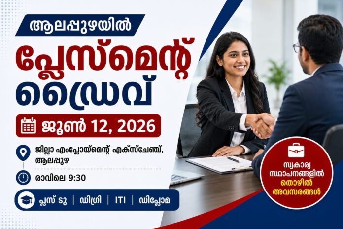 placement drive alappuzha