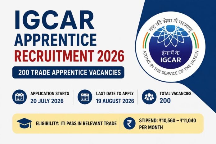 IGCAR