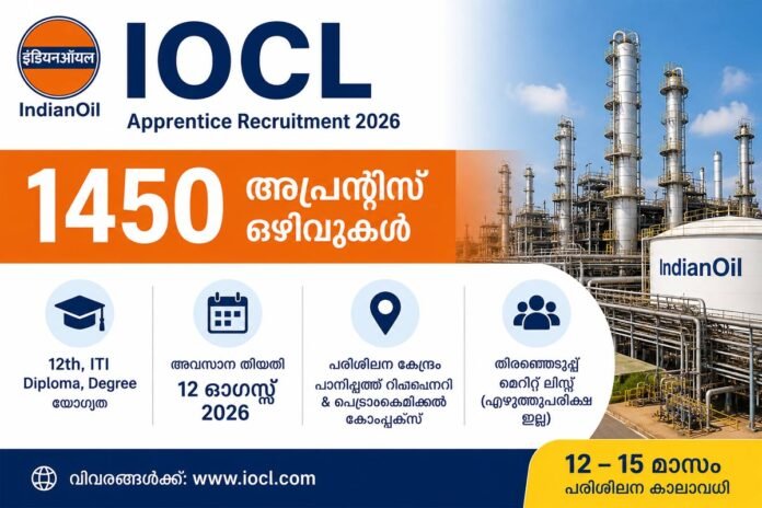 IOCL-Apprentic-jobs-2026 IOCL Apprentice jobs 2026