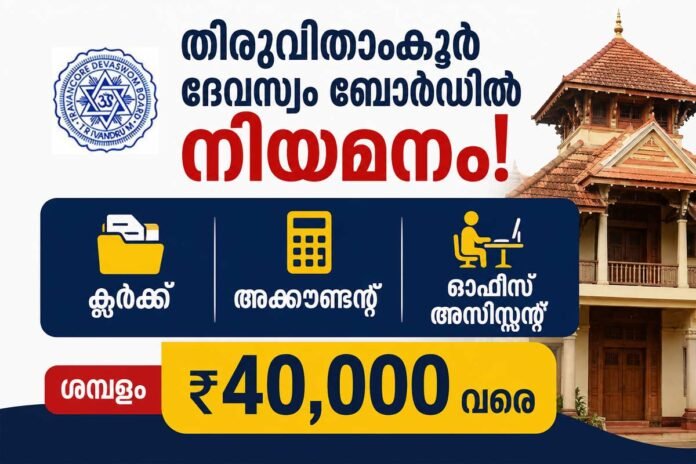 devaswom-board-jobs-cmd-202 devaswom board jobs cmd 2026