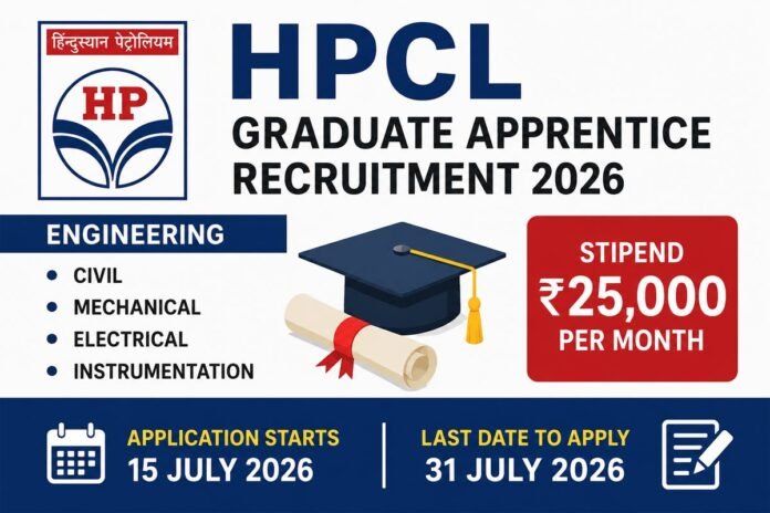 hpcl apprentice 2026