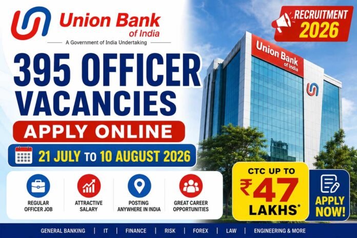union-bank-jobs-2026 Union bank jobs 2026