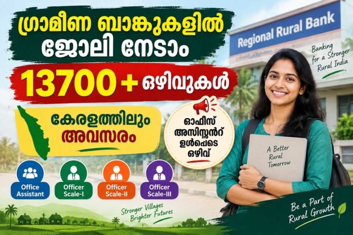 Grameen-bank-jobs-2026 Grameen bank jobs 2026