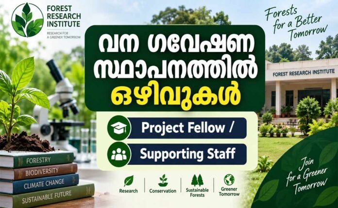 Kerala-Forest-Research-Inst Kerala Forest Research Institute