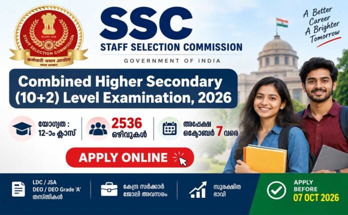 SSC-CHSL-2026 SSC CHSL 2026