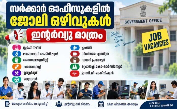 govt-jobs-2026 govt jobs 2026