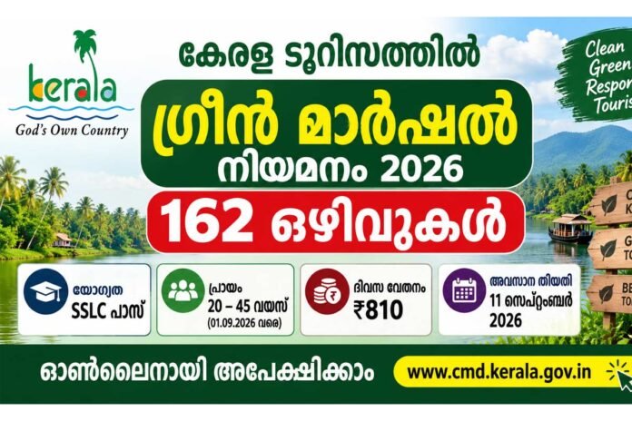 green-marshal-jobs-2026 green marshal jobs 2026