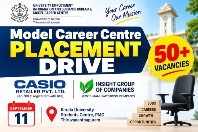 placement-drive-model-caree placement drive model career centre