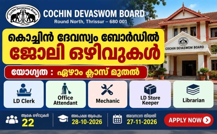 cochin devaswom board jobs 2026