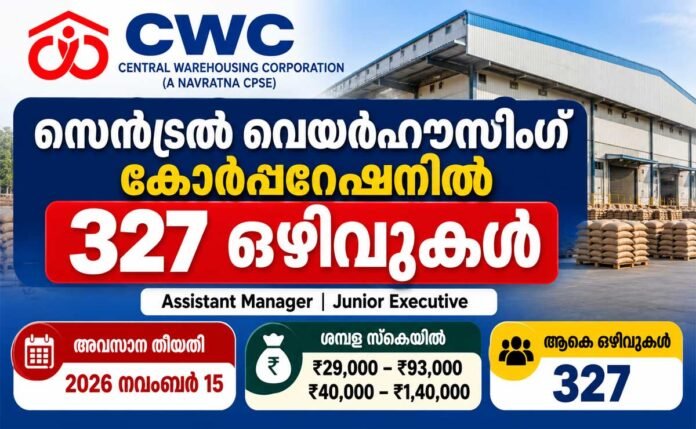 cwc jobs 2026