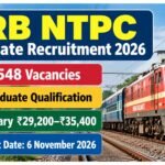 rrb ntpc 2026