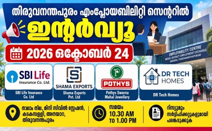 tvm-placement-drive-2026 tvm placement drive 2026